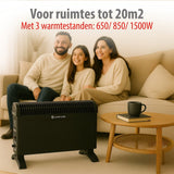 alpina Elektrische Convector Kachel 1500W