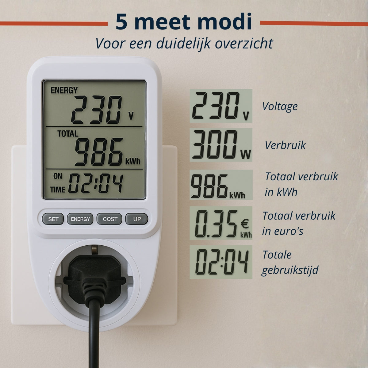 Grundig Energie Vebruiksmeter - maximondo