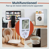 Grundig Energie Vebruiksmeter - maximondo
