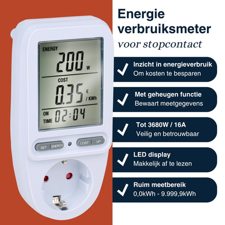 Grundig Energie Vebruiksmeter