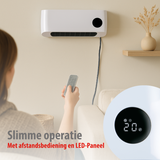 alpina wandverwarming en ventilator PTC keramisch 2000W - maximondo