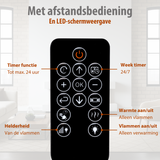 Classic Fire Sfeerhaard Elektrisch Montreal 2000W - maximondo