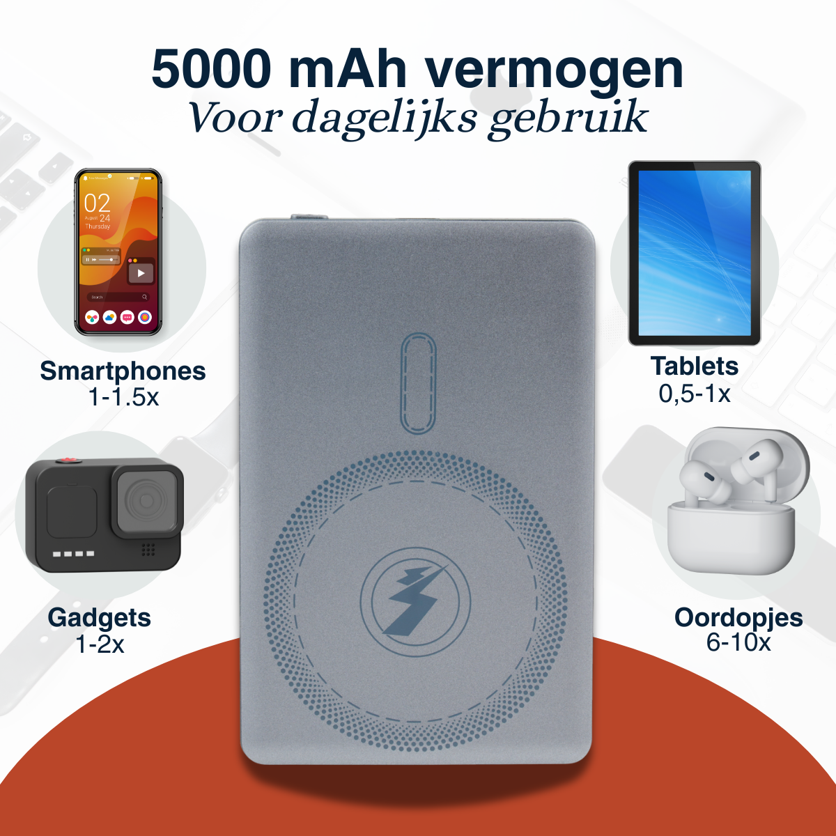 Grundig Draadloze Powerbank 5000Mah - Power Bank 15W Magsafe - maximondo